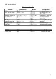 Key Words 3 Korean Welcome and Greeting English Transliteration ...