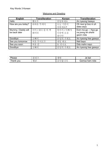 Key Words 3 Korean Welcome and Greeting English Transliteration ...