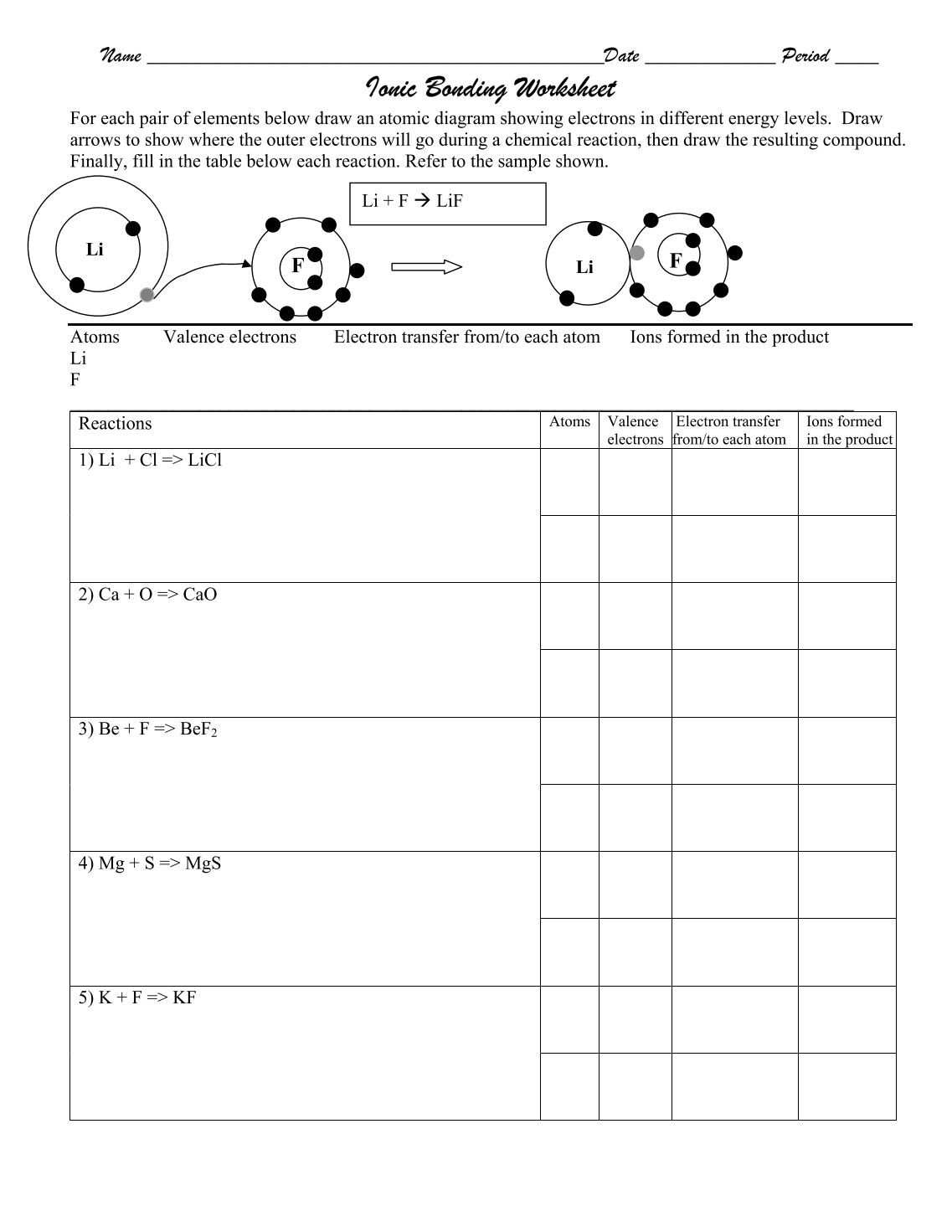 Uncategorized. Ionic Bonding Worksheet. klimttreeoflife ...
