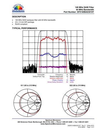 140 MHz SAW Filter 64 MHz Bandwidth Part Number - Spectrum ...