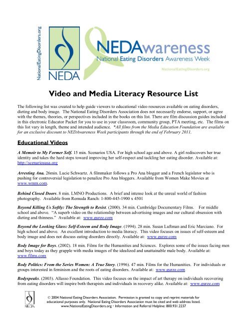 Video Discussion Questions - National Eating Disorders Association