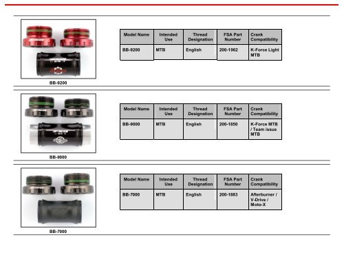 MegaExo Bottom Bracket Compatibility - Bikeman