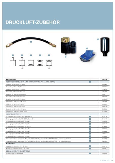 Katalog für Drucklufttechnik - Agre