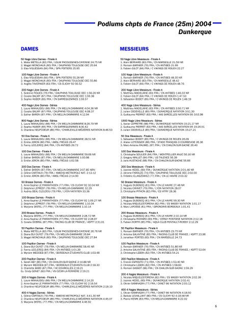 Podiums chpts de France - Istres