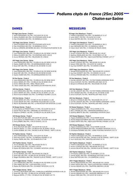 Podiums chpts de France - Istres