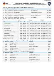 9. Spieltag 01.12.2012 - SKC Eberfing