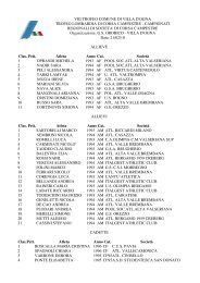 classifica gara - Gruppo Podistico Valchiavenna