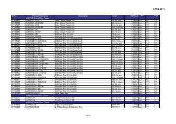 Hoppe-Door Control Price List - Architectural Hardware Direct