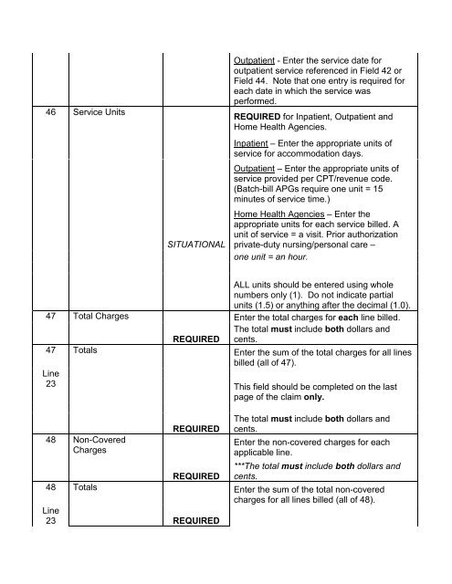 Iowa Medicaid Enterprise UB-04 Claim Form Health Insurance ...