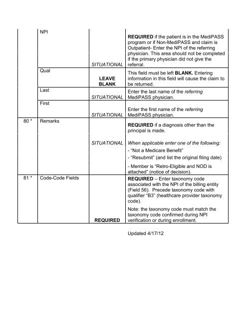 Iowa Medicaid Enterprise UB-04 Claim Form Health Insurance ...