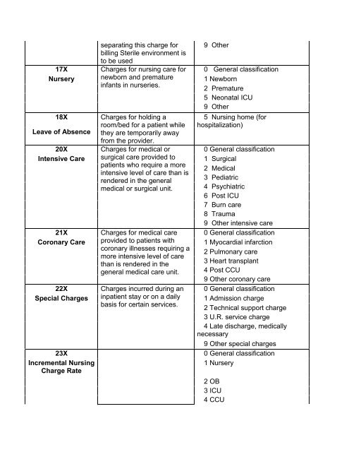 Iowa Medicaid Enterprise UB-04 Claim Form Health Insurance ...