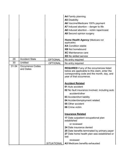 Iowa Medicaid Enterprise UB-04 Claim Form Health Insurance ...