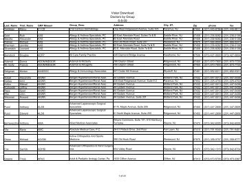 Drs by Group (Vistar) 6-8-09 - Valley Hospital