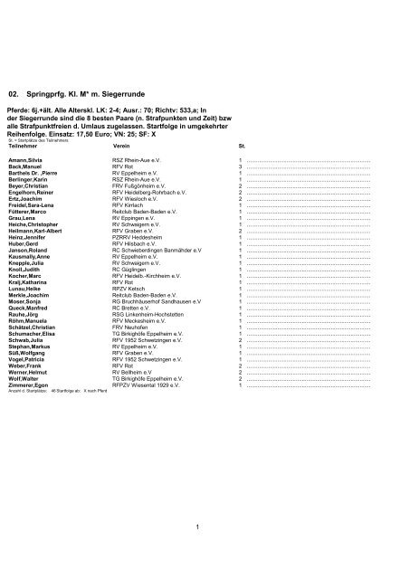 01. Springprfg. Kl.M* m. Siegerrunde - Reit- und Fahrverein Rot