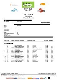 1188 - data ski-valais