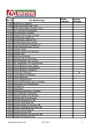 Endverbraucherliste.xls 15.02.2011 1 Art. Nr. Art. Bezeichnung 1150 ...