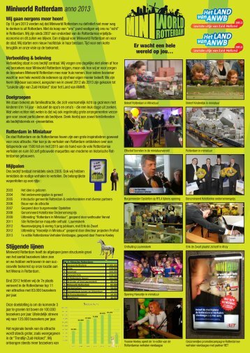 brochure - Miniworld Rotterdam