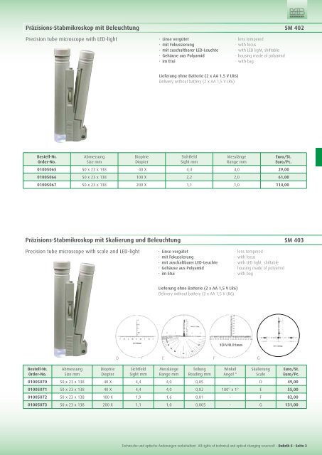 measuring instruments wir bieten mehr als genauigkeit!