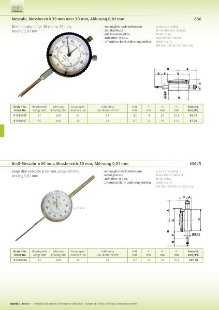 measuring instruments wir bieten mehr als genauigkeit!