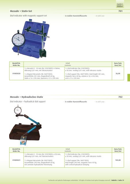 measuring instruments wir bieten mehr als genauigkeit!