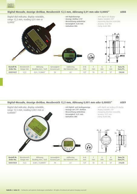 measuring instruments wir bieten mehr als genauigkeit!