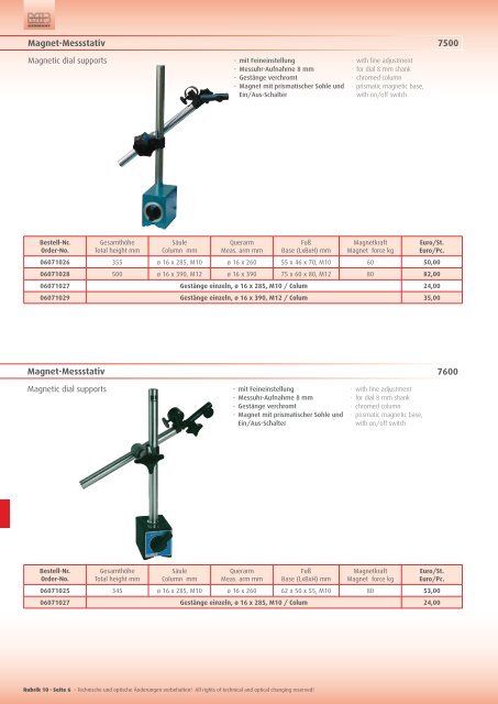 measuring instruments wir bieten mehr als genauigkeit!