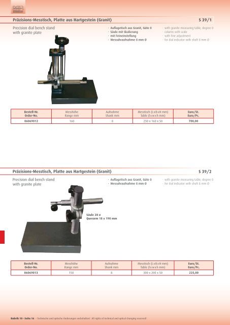 measuring instruments wir bieten mehr als genauigkeit!