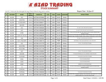 Download Stock in PDF Format - AZAD TRADING