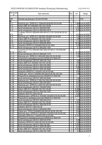 1_ZESTAWIENIE KANALOW WENTYLACYJNYCH.pdf