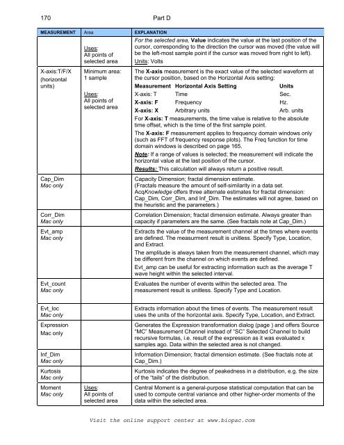 BSL PRO Software Guide - Biopac