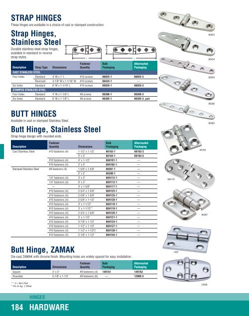 HARDWARE - Attwood