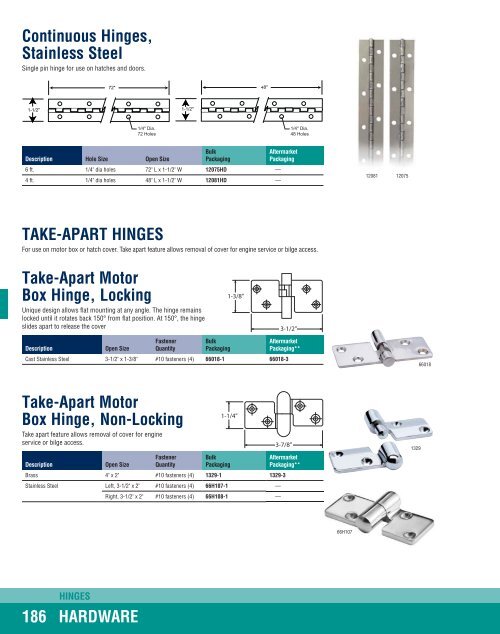 HARDWARE - Attwood