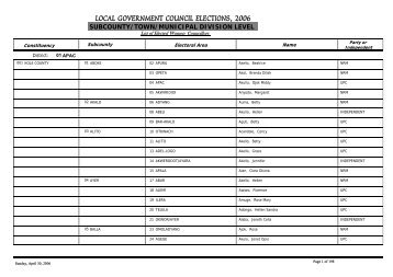 LOCAL GOVERNMENT COUNCIL ELECTIONS, 2006