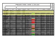 GEMELLAGGI CIRCOLI - SCUOLE a s  2011- 2012 - Ufficio ...