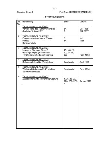 - 2 - Standard Cirrus B FLUG- und ... - Schempp-Hirth