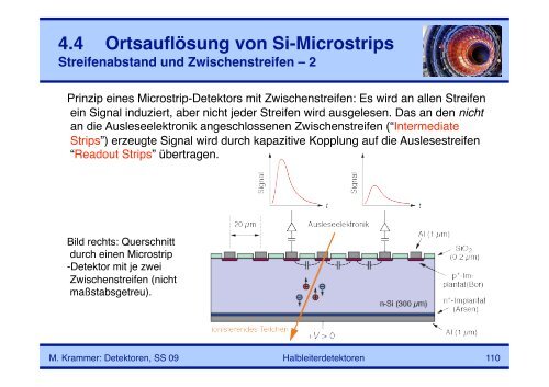 4. Halbleiterdetektoren - HEPHY