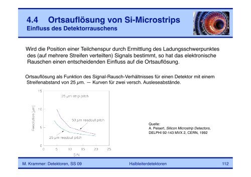 4. Halbleiterdetektoren - HEPHY