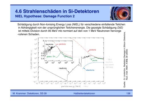 4. Halbleiterdetektoren - HEPHY