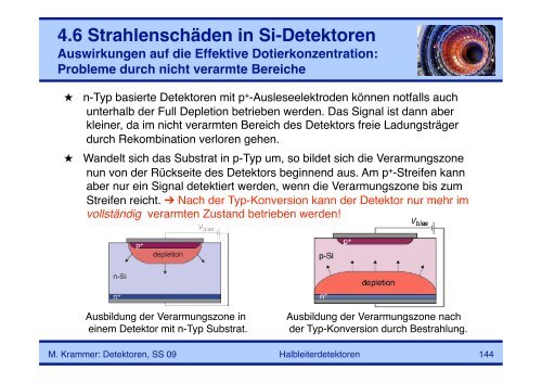 4. Halbleiterdetektoren - HEPHY