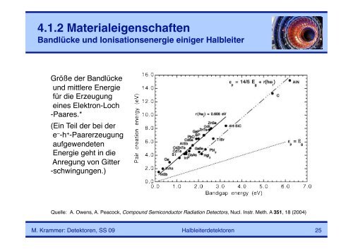 4. Halbleiterdetektoren - HEPHY