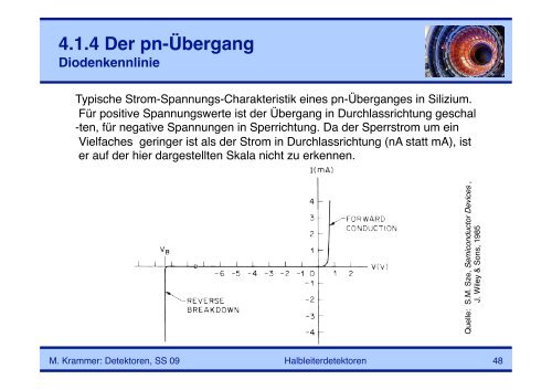 4. Halbleiterdetektoren - HEPHY