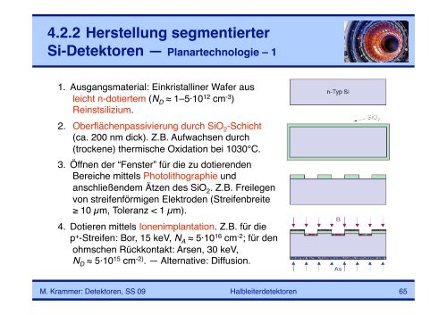 4. Halbleiterdetektoren - HEPHY