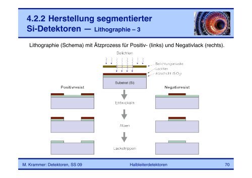 4. Halbleiterdetektoren - HEPHY