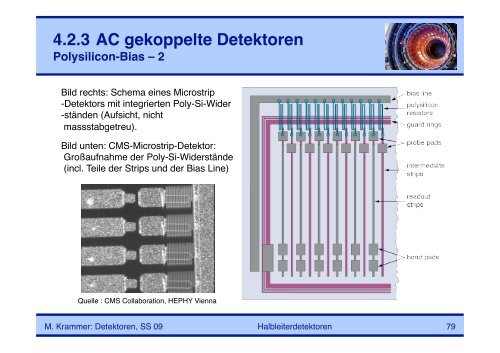 4. Halbleiterdetektoren - HEPHY