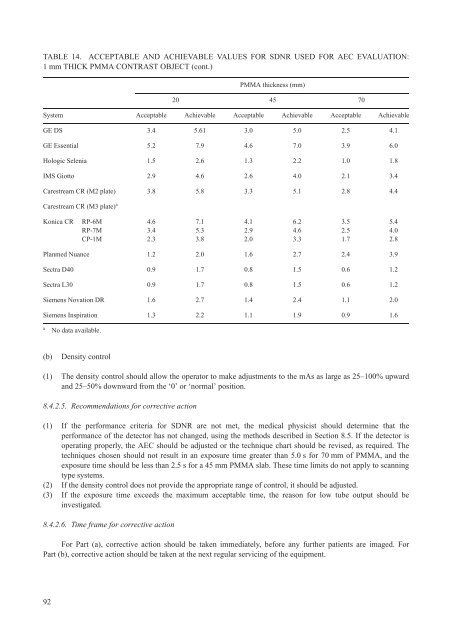 iaea human health series publications - SEDIM