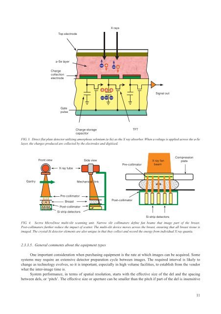 iaea human health series publications - SEDIM