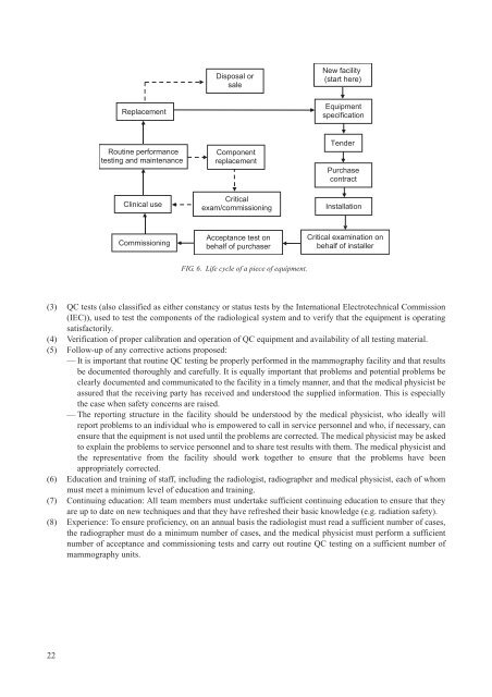 iaea human health series publications - SEDIM