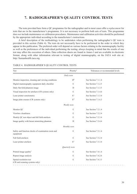 iaea human health series publications - SEDIM