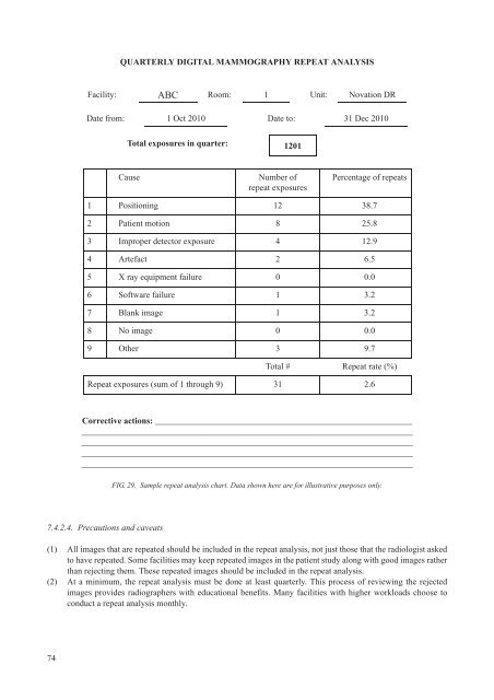 iaea human health series publications - SEDIM