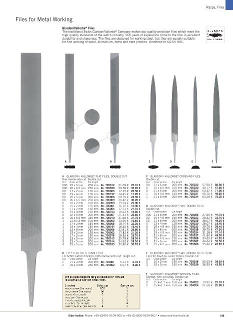 Download latest Tool Catalogue as PDF - DICTUM GmbH